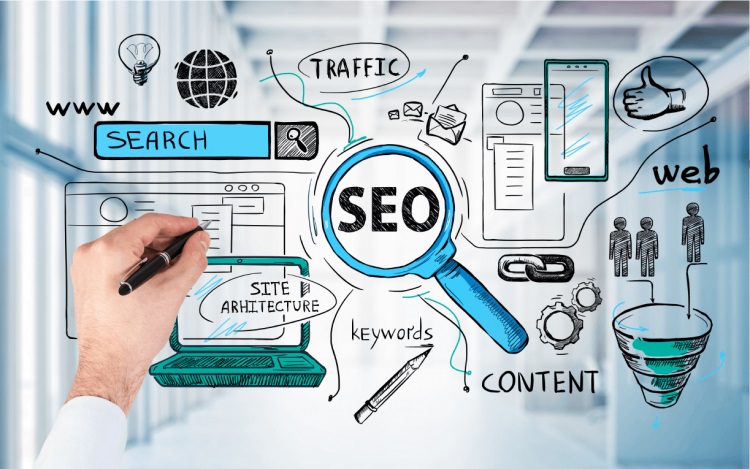 SEO website hoạt động như thế nào?