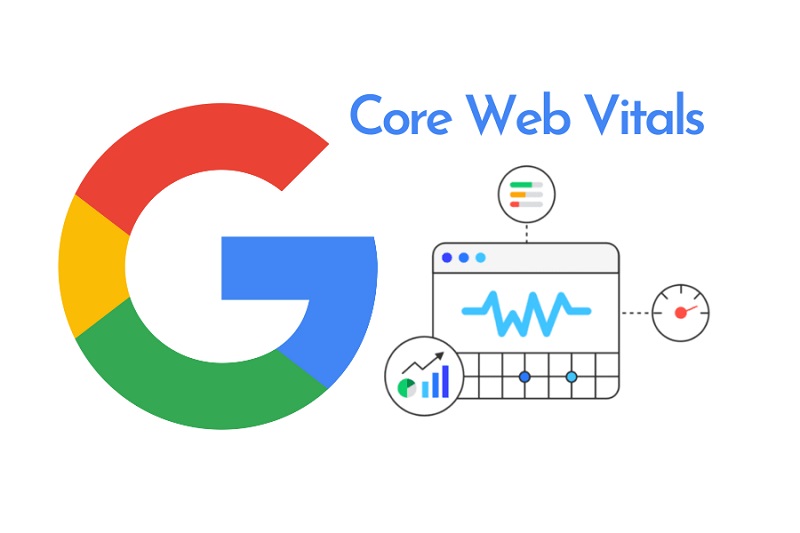 Core Web Vitals là gì?
